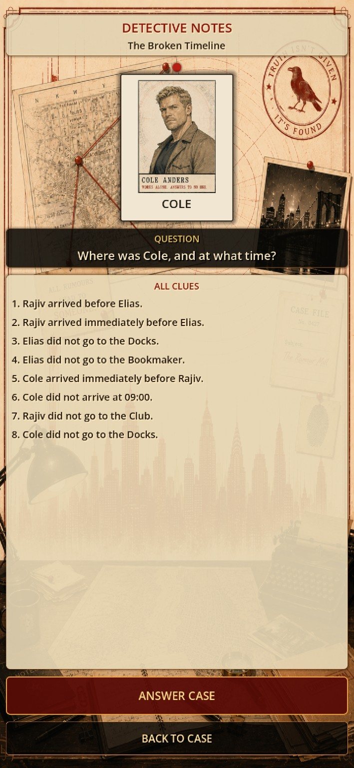 Check the notes