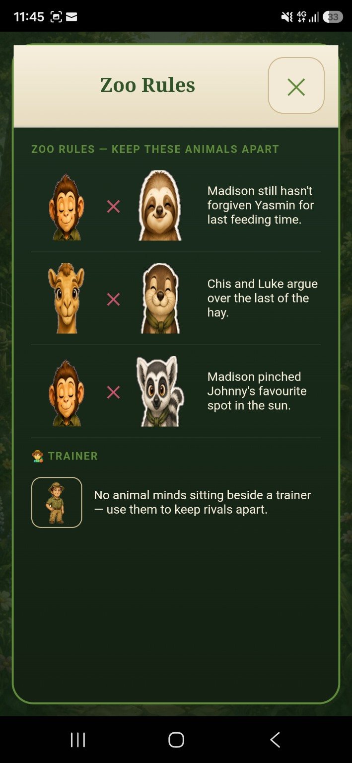 Zoo rules
